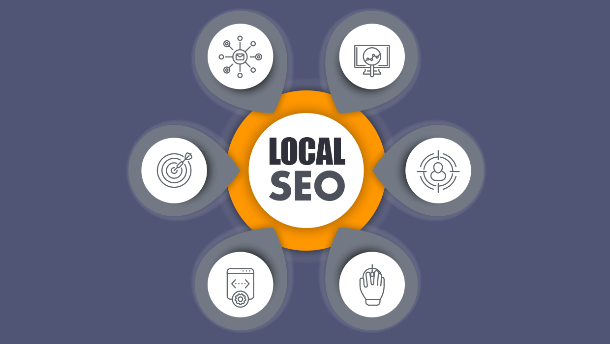 Best SEO Sydney Experts