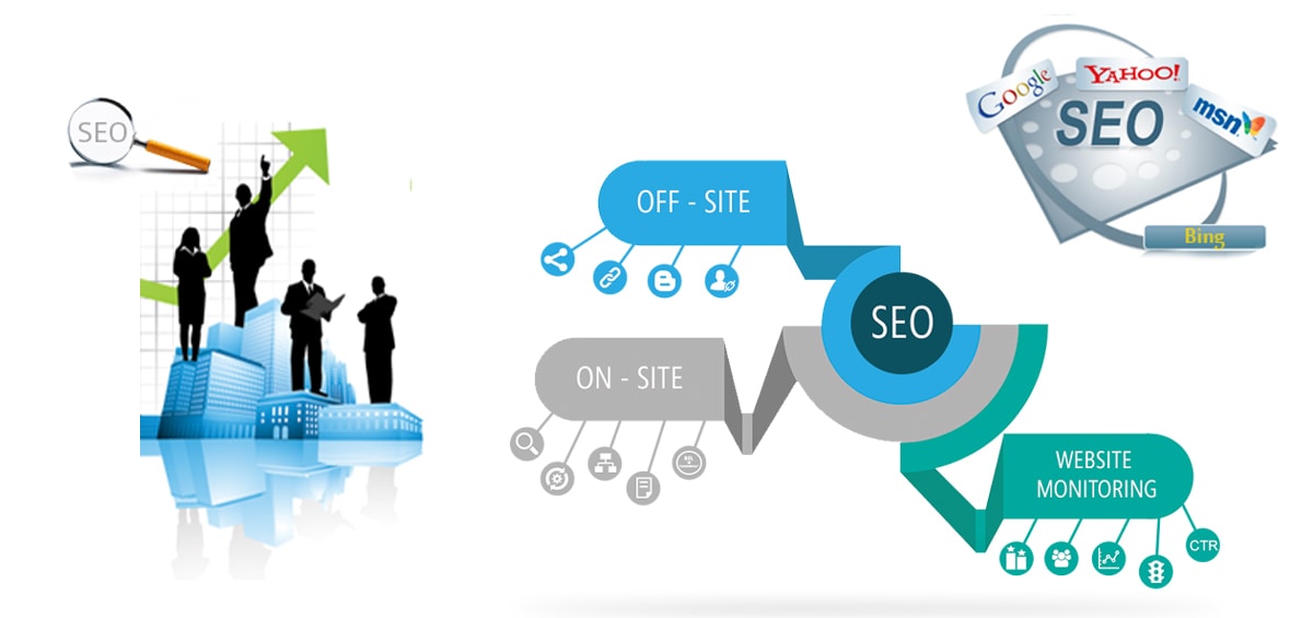 SEO agency in Sydney