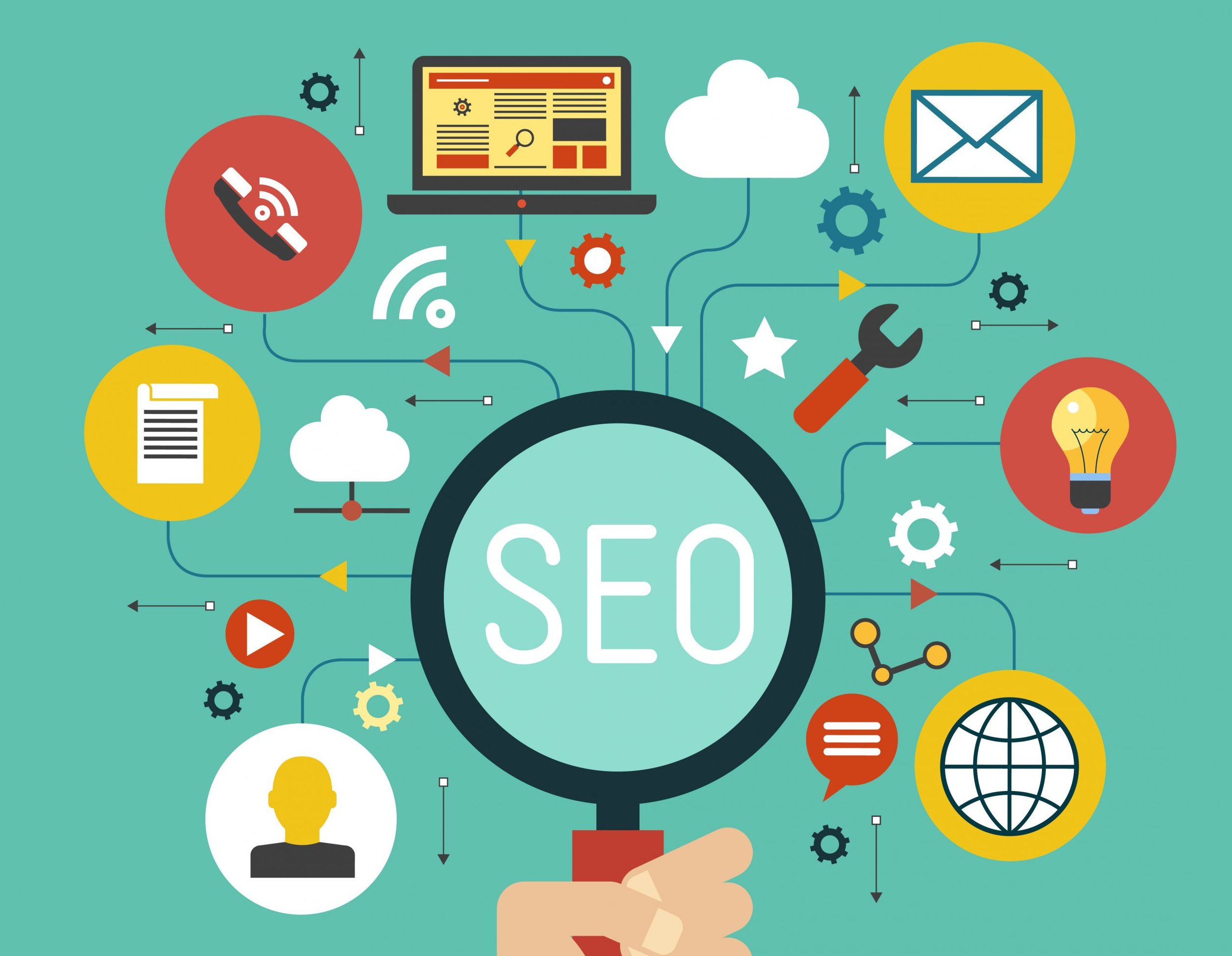 Top SEO Sydney Services